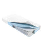 Pocketveer matras